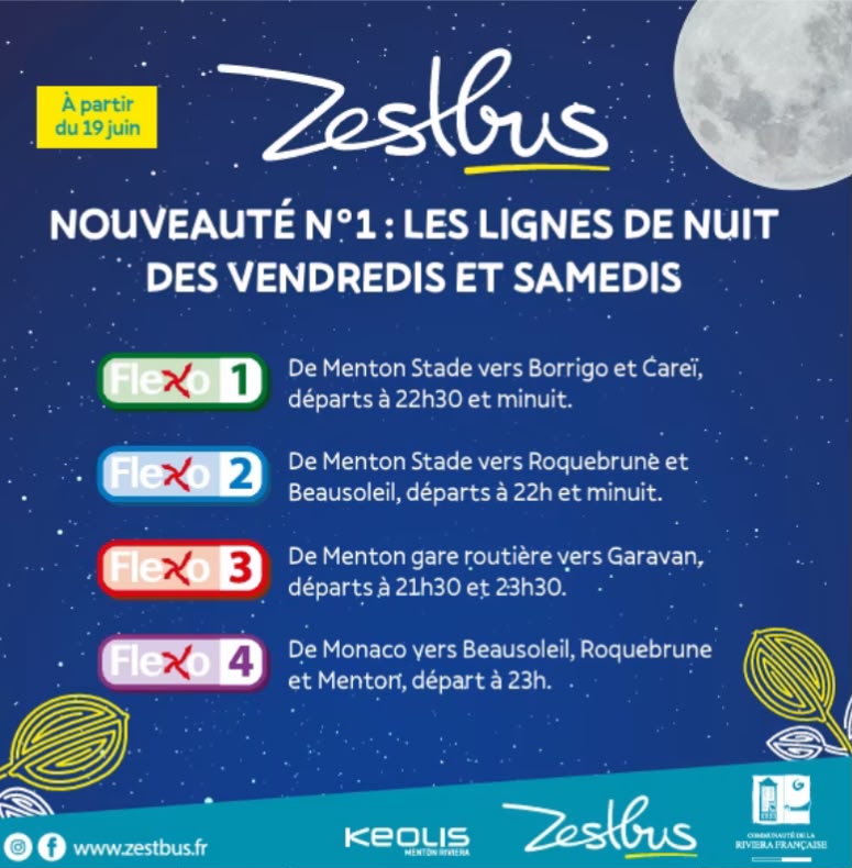 Fête @ Plage des Sablettes