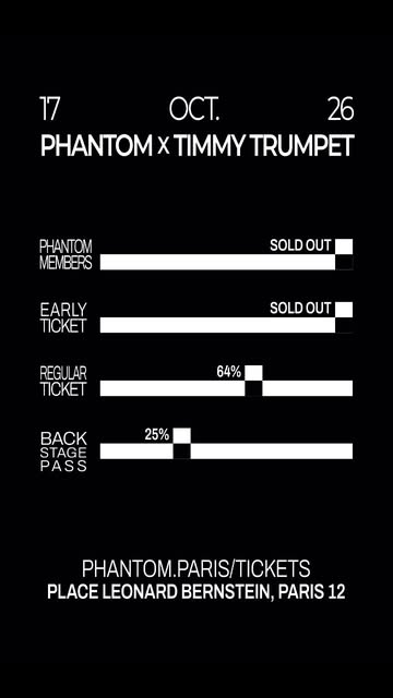 Concert Timmy Trumpet