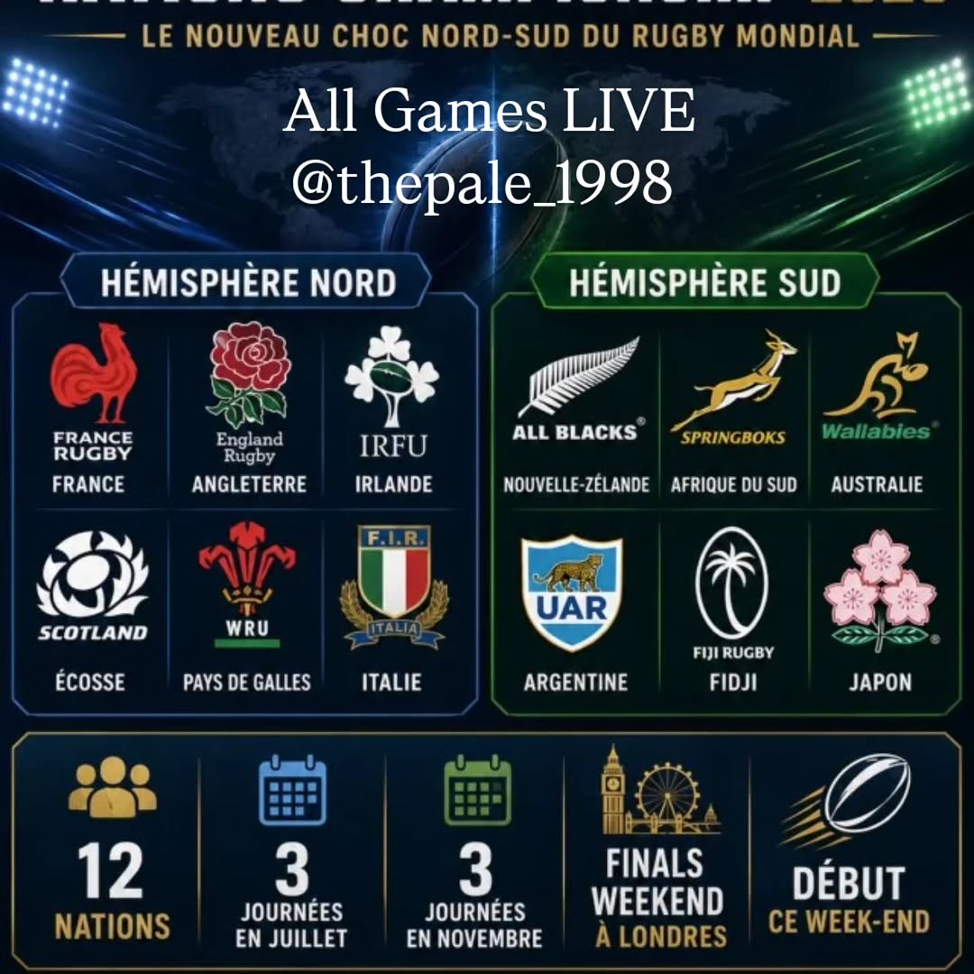 Sport Tous Les Samedi